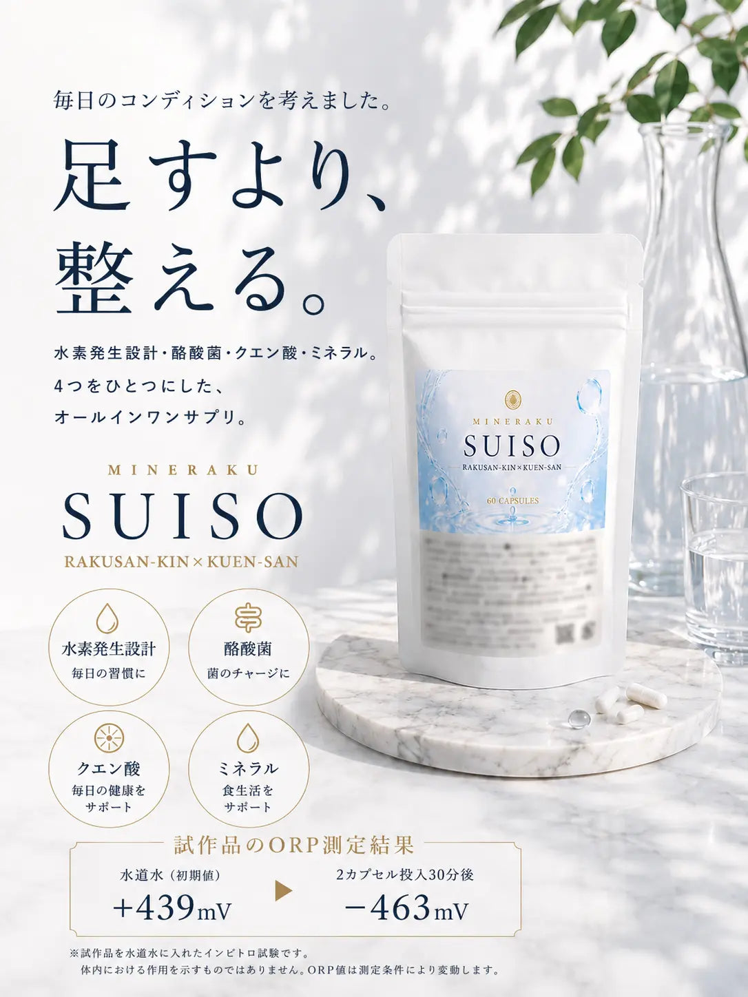 ミネ酪SUISO